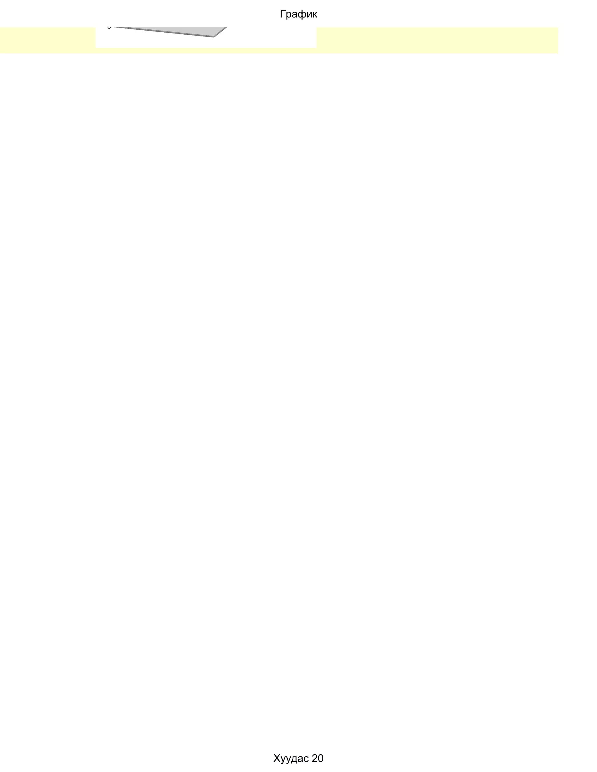 0.2
0.1    График
 0




      Хуудас 20
 