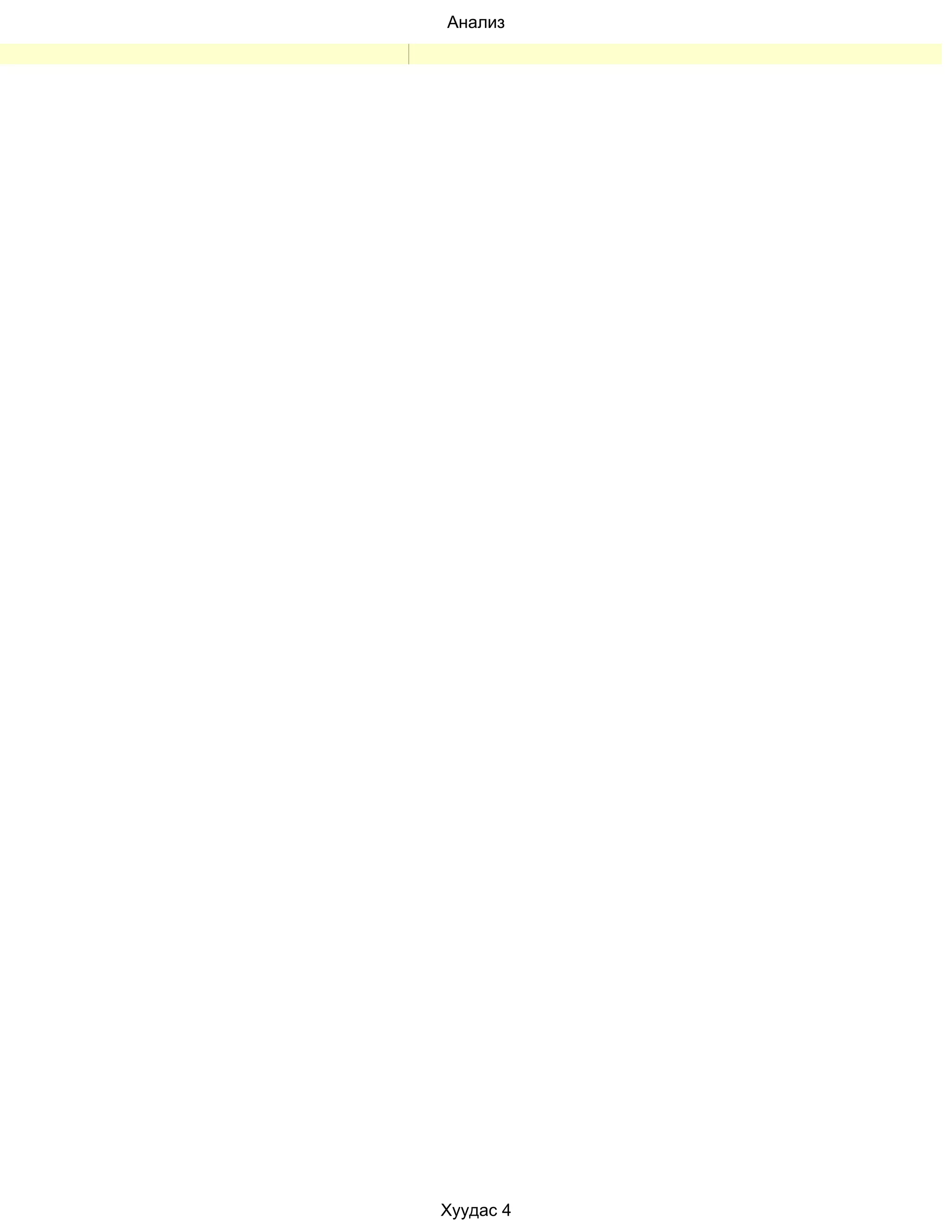 Анализ




Хуудас 4
 