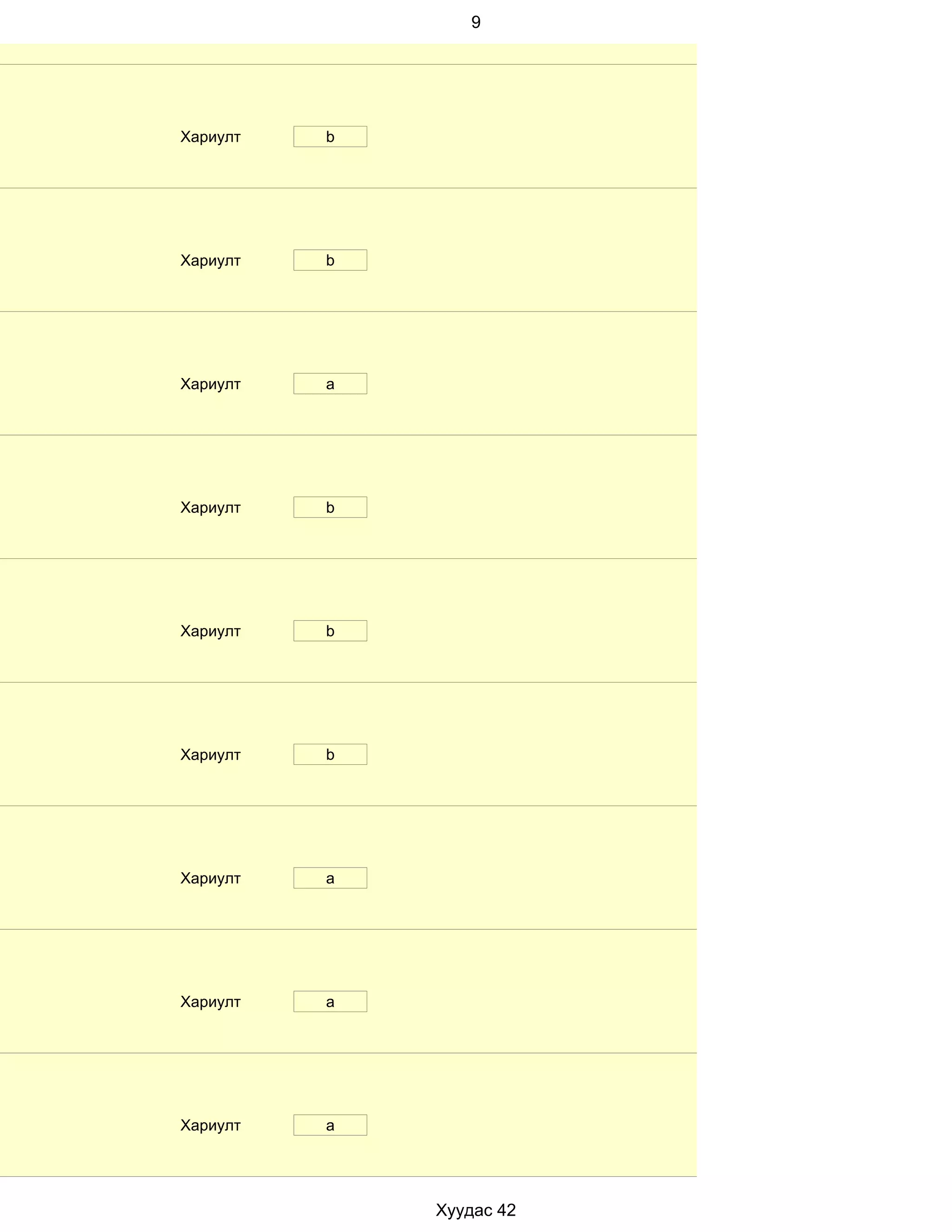 9




Хариулт   b




Хариулт   b




Хариулт   a




Хариулт   b




Хариулт   b




Хариулт   b




Хариулт   a




Хариулт   a




Хариулт   a




              Хуудас 42
 
