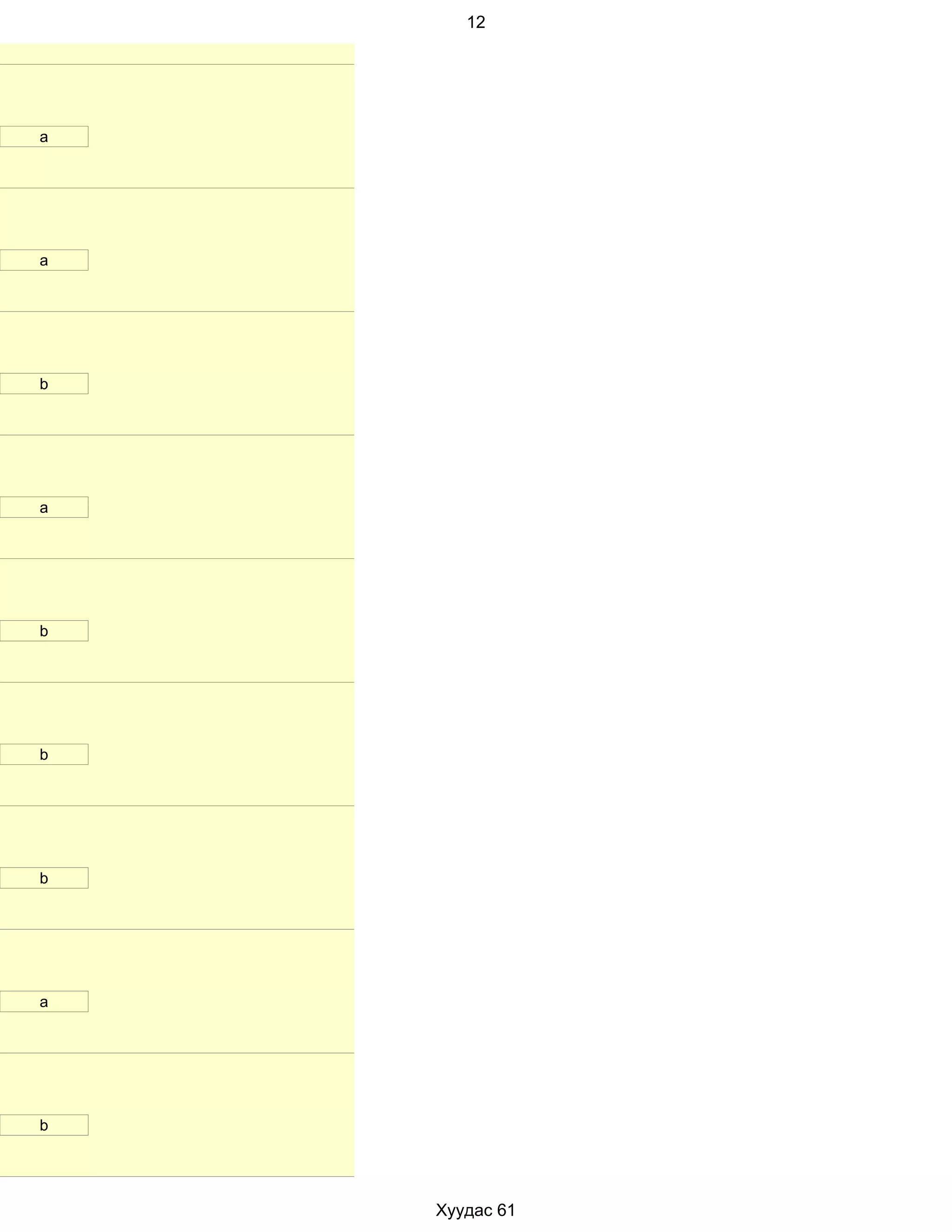 12




а




a




b




а




b




b




b




a




b




    Хуудас 61
 