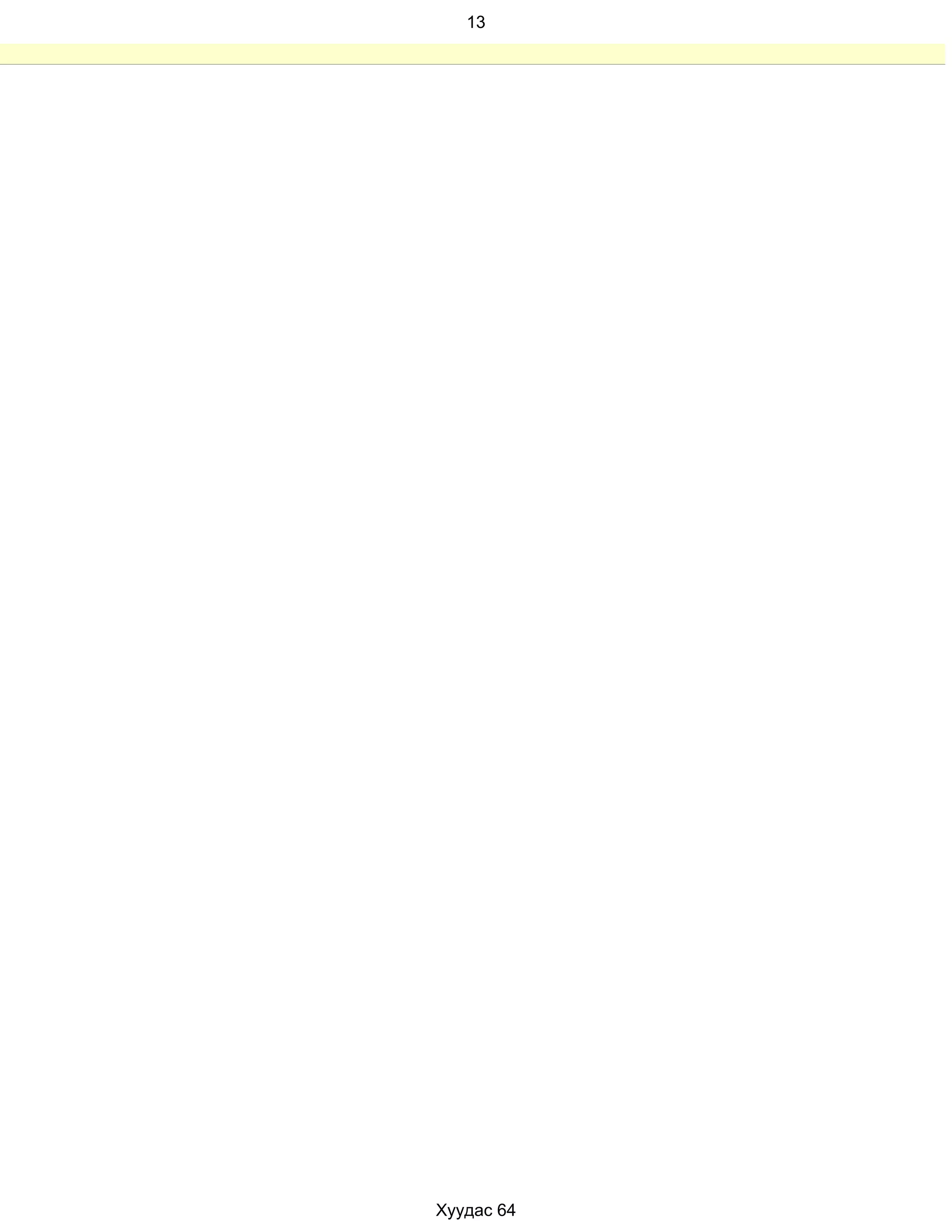 13




Хуудас 64
 