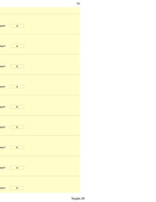 19




риулт   a




риулт   a




риулт   b




риулт   a




риулт   b




риулт   b




риулт   b




риулт   a




риулт   b



            Хуудас 29
 