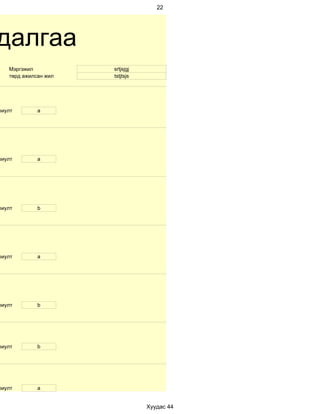 22




далгаа
   Мэргэжил           srtjsjgj
   төрд ажилсан жил   tstjtsjs




риулт        a




риулт        а




риулт        b




риулт        a




риулт        b




риулт        b




риулт        a


                                 Хуудас 44
 