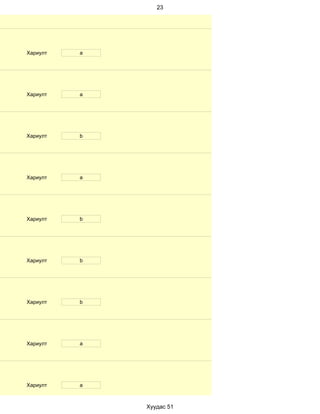 23




Хариулт   a




Хариулт   a




Хариулт   b




Хариулт   a




Хариулт   b




Хариулт   b




Хариулт   b




Хариулт   a




Хариулт   a



              Хуудас 51
 