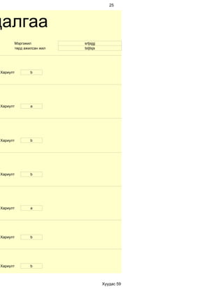25




далгаа
      Мэргэжил           srtjsjgj
      төрд ажилсан жил   tstjtsjs




Хариулт       b




Хариулт       а




Хариулт       b




Хариулт       b




Хариулт       а




Хариулт       b




Хариулт       b



                                    Хуудас 59
 