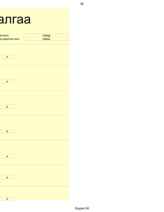 26




алгаа
эргэжил          srtjsjgj
рд ажилсан жил   tstjtsjs




     a




     а




     a




     b




     а




     a




     a


                            Хуудас 64
 