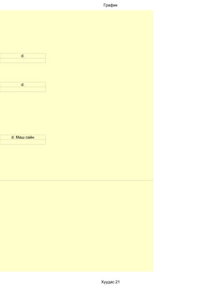 График




    d.




    d.




d. Маш сайн




              Хуудас 21
 