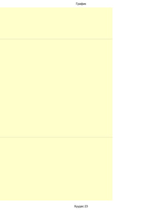 График




Хуудас 23
 