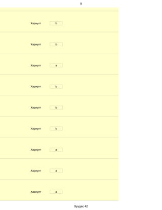 9




Хариулт   b




Хариулт   b




Хариулт   a




Хариулт   b




Хариулт   b




Хариулт   b




Хариулт   a




Хариулт   a




Хариулт   a




              Хуудас 42
 