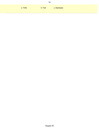 10


a. Тийм   b. Үгүй           с, Заримдаа




                Хуудас 45
 