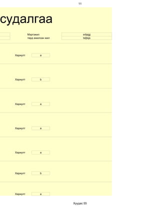 11




судалгаа
            Мэргэжил                   srtjsjgj
            төрд ажилсан жил           tstjtsjs




  Хариулт            a




  Хариулт            b




  Хариулт            a




  Хариулт            а




  Хариулт            а




  Хариулт            b




  Хариулт            а


                               Хуудас 55
 