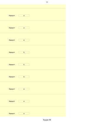 11




Хариулт   a




Хариулт   a




Хариулт   a




Хариулт   b




Хариулт   b




Хариулт   b




Хариулт   a




Хариулт   a




Хариулт   a



              Хуудас 56
 