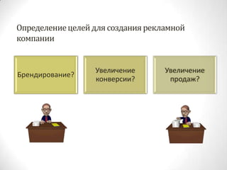 Определение целей для создания рекламной компании