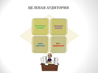 ЦЕЛЕВАЯ АУДИТОРИЯ