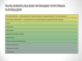 Пользовательские функции торговых площадок