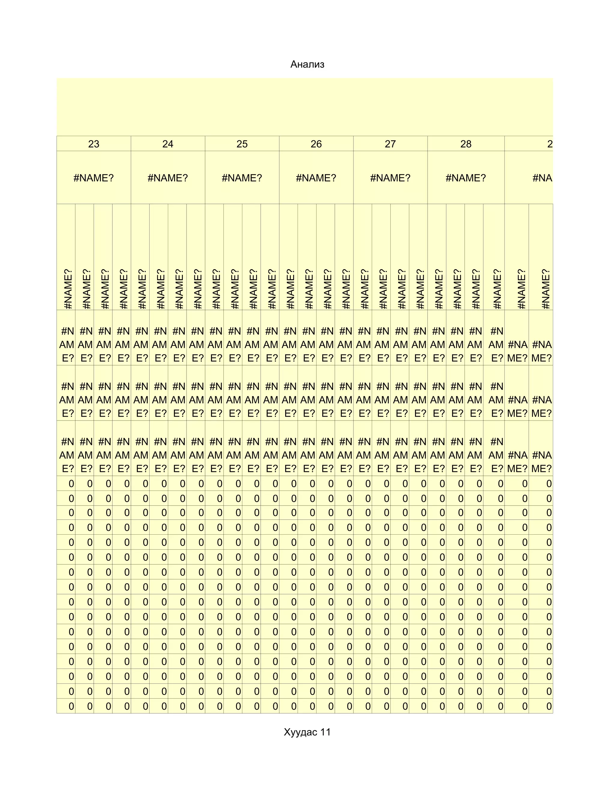 Анализ




            23                                  24                                  25                                  26                                  27                                   28                                 29


     #NAME?                              #NAME?                              #NAME?                              #NAME?                              #NAME?                                  #NAME?                              #NAME?
#NAME?
         #NAME?
                  #NAME?
                           #NAME?
                                    #NAME?
                                             #NAME?
                                                      #NAME?
                                                               #NAME?
                                                                        #NAME?
                                                                                 #NAME?
                                                                                          #NAME?
                                                                                                   #NAME?
                                                                                                            #NAME?
                                                                                                                     #NAME?
                                                                                                                              #NAME?
                                                                                                                                       #NAME?
                                                                                                                                                #NAME?
                                                                                                                                                         #NAME?
                                                                                                                                                                  #NAME?
                                                                                                                                                                           #NAME?
                                                                                                                                                                                    #NAME?
                                                                                                                                                                                             #NAME?
                                                                                                                                                                                                      #NAME?

                                                                                                                                                                                                               #NAME?

                                                                                                                                                                                                                        #NAME?

                                                                                                                                                                                                                                 #NAME?
#N #N #N #N #N #N #N #N #N #N #N #N #N #N #N #N #N #N #N #N #N #N #N #N
AM AM AM AM AM AM AM AM AM AM AM AM AM AM AM AM AM AM AM AM AM AM AM AM #NA #NA
E? E? E? E? E? E? E? E? E? E? E? E? E? E? E? E? E? E? E? E? E? E? E? E? ME? ME?

#N #N #N #N #N #N #N #N #N #N #N #N #N #N #N #N #N #N #N #N #N #N #N #N
AM AM AM AM AM AM AM AM AM AM AM AM AM AM AM AM AM AM AM AM AM AM AM AM #NA #NA
E? E? E? E? E? E? E? E? E? E? E? E? E? E? E? E? E? E? E? E? E? E? E? E? ME? ME?

#N #N #N #N #N #N #N #N #N #N #N #N #N #N #N #N #N #N #N #N #N #N #N #N
AM AM AM AM AM AM AM AM AM AM AM AM AM AM AM AM AM AM AM AM AM AM AM AM #NA #NA
E? E? E? E? E? E? E? E? E? E? E? E? E? E? E? E? E? E? E? E? E? E? E? E? ME? ME?
 0 0 0 0 0 0 0 0 0 0 0 0 0 0 0 0 0 0 0 0 0 0 0                        0   0   0
 0 0 0 0 0 0 0 0 0 0 0 0 0 0 0 0 0 0 0 0 0 0 0                        0   0   0
 0 0 0 0 0 0 0 0 0 0 0 0 0 0 0 0 0 0 0 0 0 0 0                        0   0   0
 0 0 0 0 0 0 0 0 0 0 0 0 0 0 0 0 0 0 0 0 0 0 0                        0   0   0
 0 0 0 0 0 0 0 0 0 0 0 0 0 0 0 0 0 0 0 0 0 0 0                        0   0   0
 0 0 0 0 0 0 0 0 0 0 0 0 0 0 0 0 0 0 0 0 0 0 0                        0   0   0
 0 0 0 0 0 0 0 0 0 0 0 0 0 0 0 0 0 0 0 0 0 0 0                        0   0   0
 0 0 0 0 0 0 0 0 0 0 0 0 0 0 0 0 0 0 0 0 0 0 0                        0   0   0
 0 0 0 0 0 0 0 0 0 0 0 0 0 0 0 0 0 0 0 0 0 0 0                        0   0   0
 0 0 0 0 0 0 0 0 0 0 0 0 0 0 0 0 0 0 0 0 0 0 0                        0   0   0
 0 0 0 0 0 0 0 0 0 0 0 0 0 0 0 0 0 0 0 0 0 0 0                        0   0   0
 0 0 0 0 0 0 0 0 0 0 0 0 0 0 0 0 0 0 0 0 0 0 0                        0   0   0
 0 0 0 0 0 0 0 0 0 0 0 0 0 0 0 0 0 0 0 0 0 0 0                        0   0   0
 0 0 0 0 0 0 0 0 0 0 0 0 0 0 0 0 0 0 0 0 0 0 0                        0   0   0
 0 0 0 0 0 0 0 0 0 0 0 0 0 0 0 0 0 0 0 0 0 0 0                        0   0   0
 0 0 0 0 0 0 0 0 0 0 0 0 0 0 0 0 0 0 0 0 0 0 0                        0   0   0

                                                                                                            Хуудас 11
 