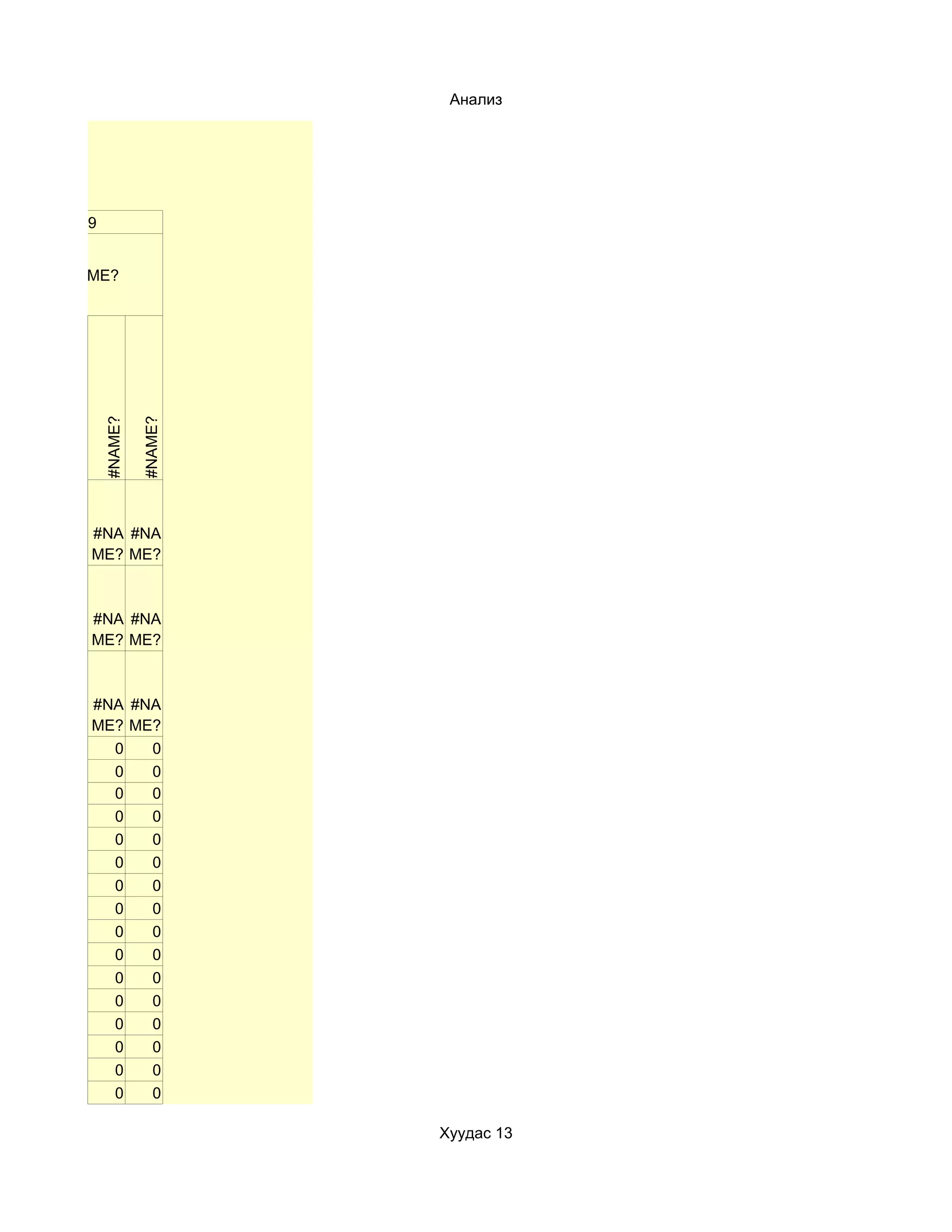 Анализ




  29


#NAME?
       #NAME?

                #NAME?




   #NA #NA
   ME? ME?



   #NA #NA
   ME? ME?



   #NA #NA
   ME? ME?
     0   0
     0   0
     0   0
     0   0
     0   0
     0   0
     0   0
     0   0
     0   0
     0   0
     0   0
     0   0
     0   0
     0   0
     0   0
     0   0

                         Хуудас 13
 