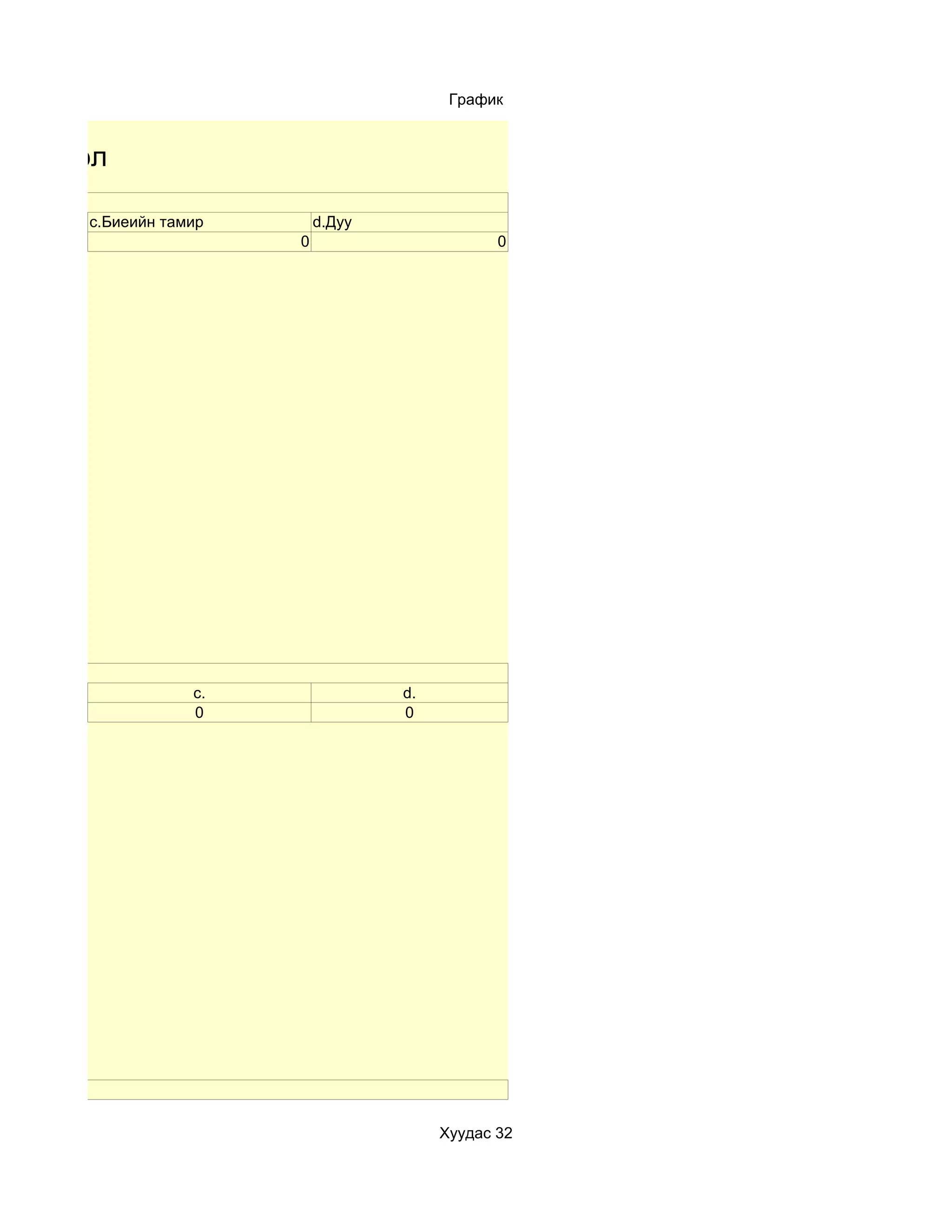 График


ы нэгтгэл
холтой вэ?
             c.Биеийн тамир       d.Дуу
                              0                       0




йдэг үү?
                         c.               d.
                         0                0




йдэг вэ?

                                               Хуудас 32
 
