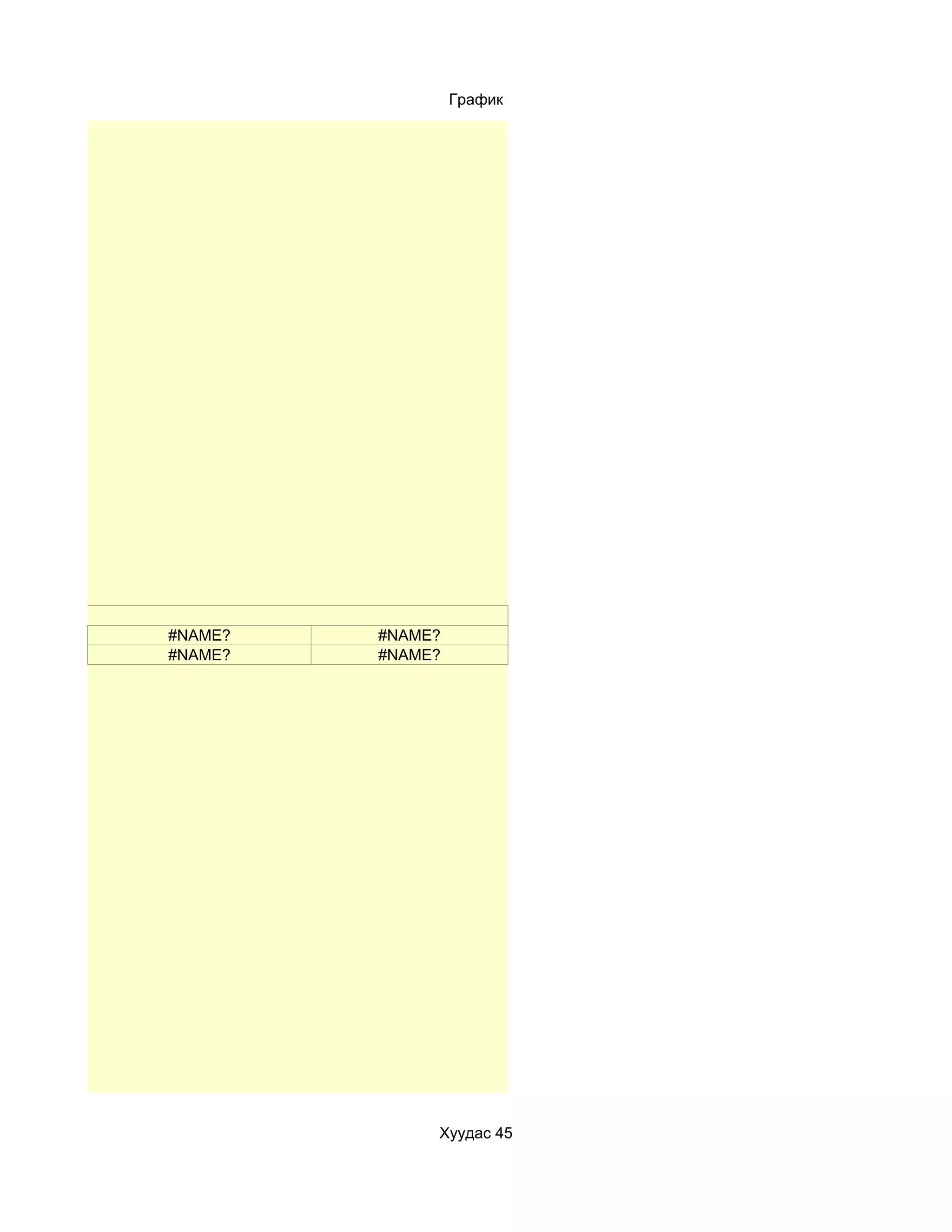 График




#NAME?   #NAME?
#NAME?   #NAME?




              Хуудас 45
 