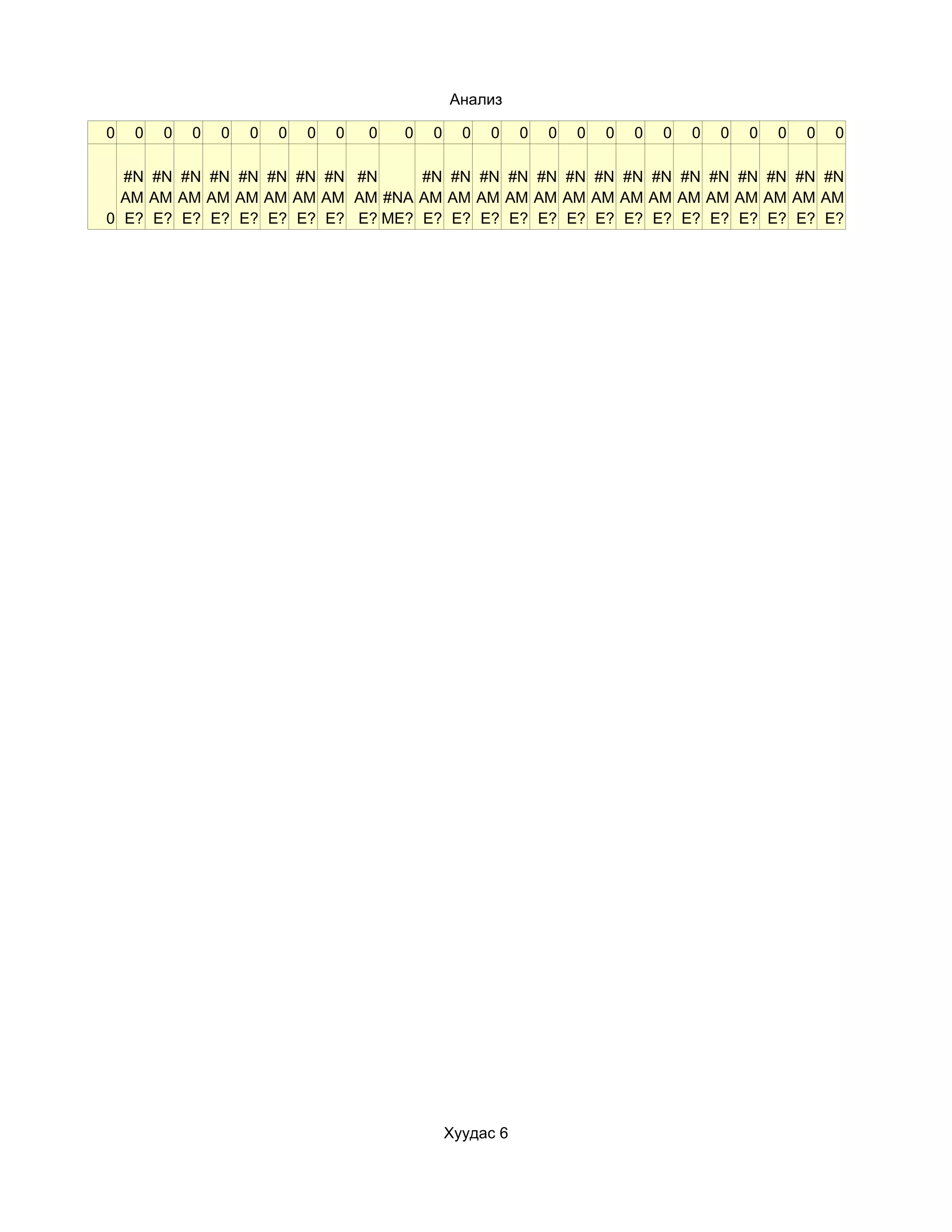 Анализ

0   0   0   0   0   0   0   0   0   0   0   0     0   0    0   0   0   0   0   0   0   0   0   0   0   0

  #N #N #N #N #N #N #N #N #N     #N #N #N #N #N #N #N #N #N #N #N #N #N #N #N
  AM AM AM AM AM AM AM AM AM #NA AM AM AM AM AM AM AM AM AM AM AM AM AM AM AM
0 E? E? E? E? E? E? E? E? E? ME? E? E? E? E? E? E? E? E? E? E? E? E? E? E? E?




                                                Хуудас 6
 