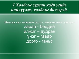 1.Холбож зурсан хоёр үгийг нийлүүлж, холбож бичээрэй. Жишээ нь:тэмээний ботго, хонины ноос гэх мэт  зараа - бөөдий илжиг – дудран үнэг – гавар дорго - ганьс 