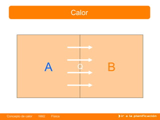 Calor A B A B A B A B Q 