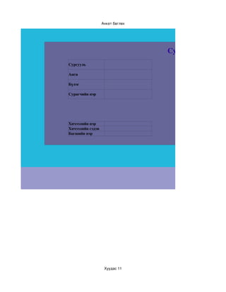 Анкет бөглөх




                                 Сурагчийн анкет
Сургууль

Анги

Бүлэг                                  9 дугаар ангийн ц

Сурагчийн нэр




Хичээлийн нэр
Хичээлийн сэдэв
Багшийн нэр




                   Хуудас 11
 