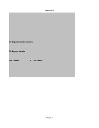 Хувилбар 2




           В. Нарны гэрлийг шингээх 



           В. Бүдүүн, нарийн 



Б. Ил харагдах хэсгийг          В. Тэнхлэгийг 




                                                 Хуудас 21
 