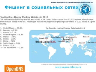 МАГНИТОГОРСКИЙ ГОСУДАРСТВЕННЫЙ УНИВЕРСИТЕТ



Фишинг в социальных сетях

лор




                   www.masu-inform.ru
 
