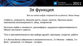 3я функция“Все мы какой-нибудь стороной да не удались” Жюль РенарСлабость, уязвимость, больное место, изъян, пунктик. Причина наших комплексовнеполноценности, обид, конфликтовИсточник любви и ненависти, дискомфорта, ощущения нереализованности.Объектмечтаний и зависти. Тягакпротивоположностипри выборедрузей, партнеров, супругов, работы3-я Логика боится обвинения в некомпетентности, 3-я Физика - побоев, 3-я Воля - унижений, 3-я Эмоция - истерик. 