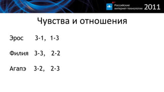 Чувства и отношенияЭрос      3-1,  1-3Филия 3-3,   2-2 Агапэ    3-2,   2-3