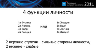 4 функции личности1я Физика2я Логика3я Воля4я Эмоция1я Эмоция2я Воля3я Логика4я Физикаили2 верхниеступени - сильныестороныличности, 2 нижние - слабые