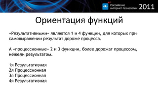 Ориентация функций«Результативными» являются1 и 4 функции, длякоторыхприсамовыражениирезультатдорожепроцесса. А «процессионные» 2 и 3 функции, болеедорожатпроцессом, нежелирезультатом. 1яРезультативная2я Процессионная3яПроцессионная4я Результативная