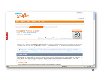  Maar ook gewoon in Google25Van aanwezig naar zichtbaar