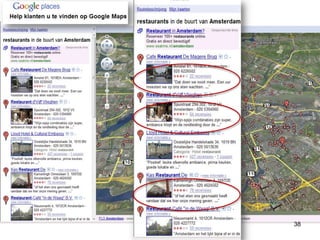 Minimaal 90% scoren,  een score van 8% is dus niet goed!32Van aanwezig naar zichtbaarwww.websitegrader.com