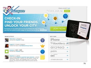 Van aanwezig naar zichtbaarSmartphone63