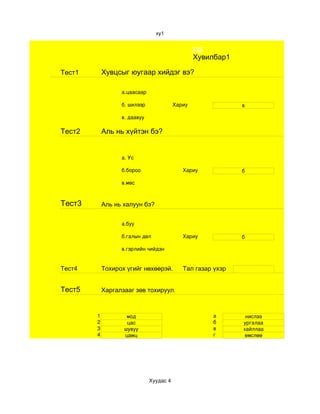 ху1



                                                  Хувилбар1

Тест1       Хувцсыг юугаар хийдэг вэ?

                  а.цаасаар 

                  б. шилээр               Хариу               в

                  в. даавуу

Тест2       Аль нь хүйтэн бэ?


                  а. Ус

                  б.бороо                    Хариу            б

                  в.мөс



Тест3       Аль нь халуун бэ?


                  а.буу

                  б.галын дөл                Хариу            б

                  в.гэрлийн чийдэн


Тест4       Тохирох үгийг нөхөөрэй.          Тал газар үхэр


Тест5       Харгалзааг зөв тохируул.



        1           мод                               а        нислээ
        2           цас                               б       ургалаа
        3          шувуу                              в       хайллаа
        4          цамц                               г        өмслөө




                               Хуудас 4
 