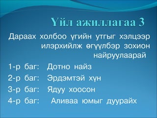 Дараах холбоо үгийн утгыг хэлцээр
         илэрхийлж өгүүлбэр зохион
                     найруулаарай
1-р баг: Дотно найз
2-р баг: Эрдэмтэй хүн
3-р баг: Ядуу хоосон
4-р баг:   Аливаа юмыг дуурайх
 