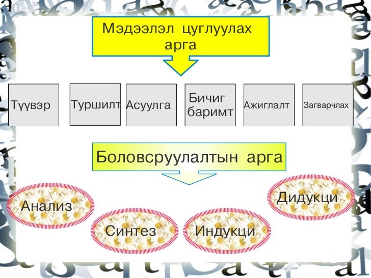 хэрэг2