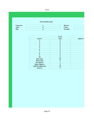 тест2




                   Үнэлгээний хуудас

Сургууль               0                       Хичээл              0
Анги                   0                       Сэдэв               0
Нэр                    0                       Хугацаа             0



                                       Хэсэг
                 асуулт                оноо              хариулт
                    1                    5
                    2                    0
                    3                    0
                    4                    0
                    5                    0
                    6                    0
                    7                    0
                    8                    0
                    9                    0
                   10                    0
                авах оноо               50
               авсан оноо                5
              зөв хариулт                1
             буруу хариулт               9
           гүйцэтгэлийн хувь            10
                 үнэлгээ                F




                           Page 10
 