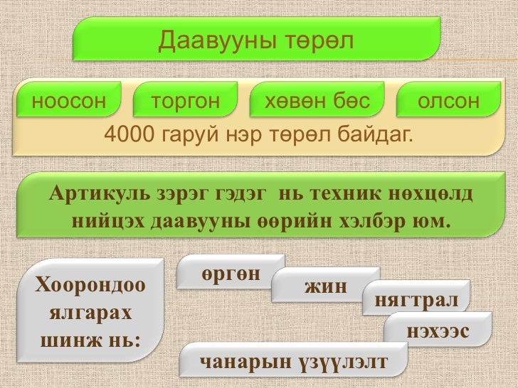 нандиа2