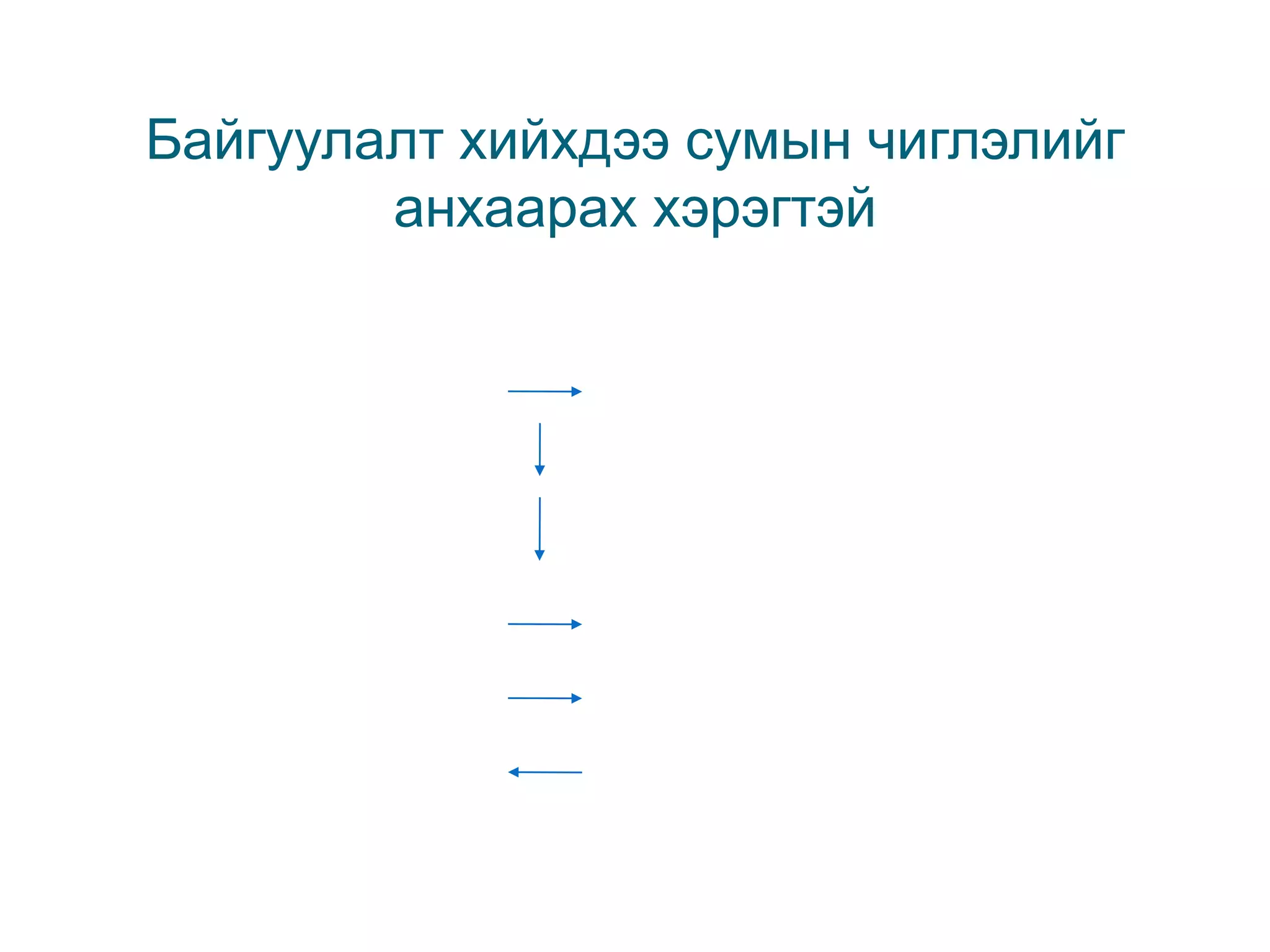 Байгуулалт хийхдээ сумын чиглэлийг анхаарах хэрэгтэй