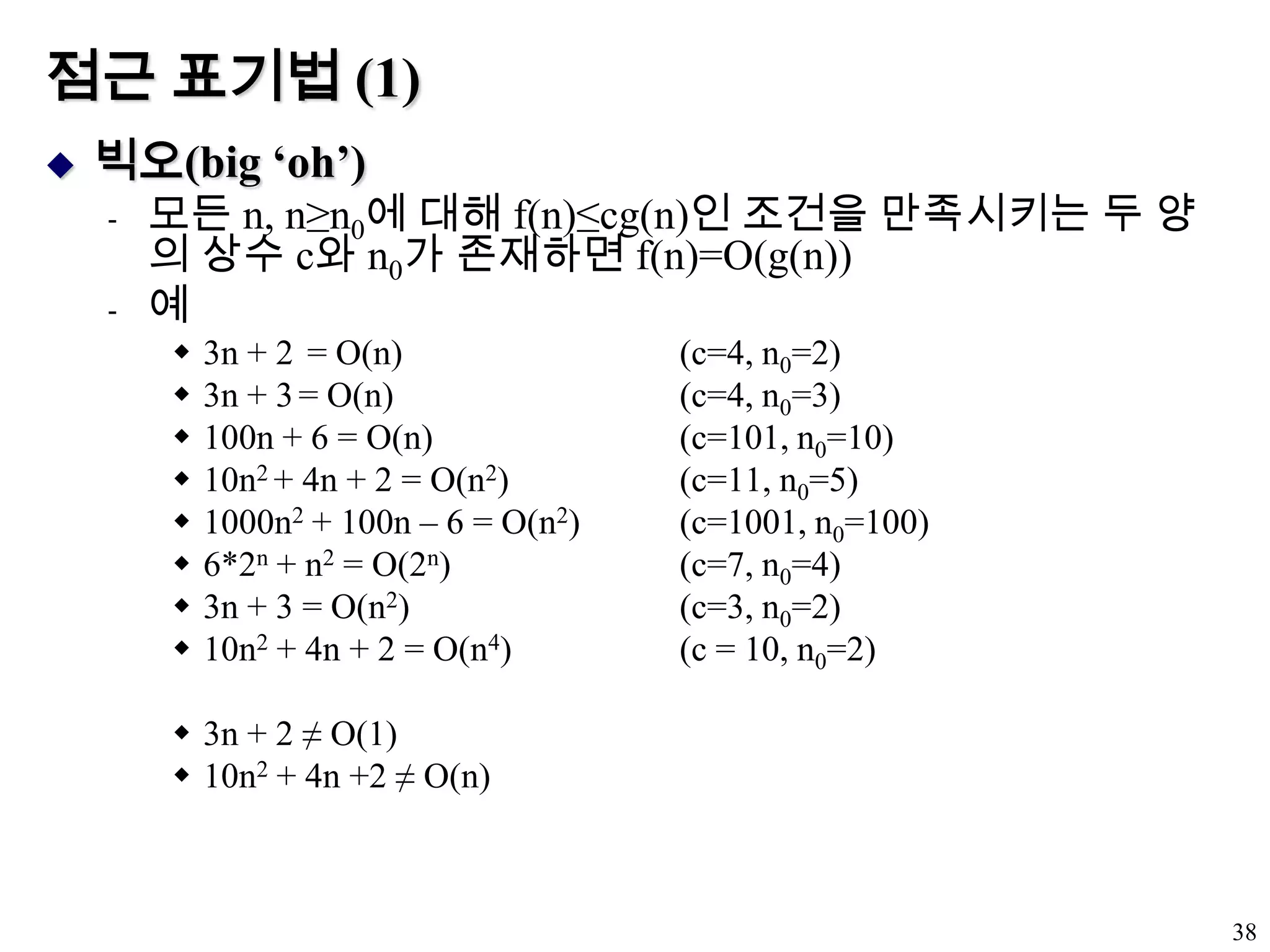 점근 표기법 (1)빅오(big ‘oh’)모든 n, n≥n0에 대해 f(n)≤cg(n)인 조건을 만족시키는 두 양의 상수 c와 n0가 존재하면 f(n)=O(g(n))예3n + 2	 = O(n)  			(c=4, n0=2)3n + 3	= O(n)  			(c=4, n0=3)100n + 6 = O(n)  		(c=101, n0=10)10n2 + 4n + 2 = O(n2) 		(c=11, n0=5)1000n2 + 100n – 6 = O(n2) 	(c=1001, n0=100)6*2n + n2 = O(2n)		(c=7, n0=4)3n + 3 = O(n2)			(c=3, n0=2)10n2 + 4n + 2 = O(n4) 		(c = 10, n0=2)3n + 2 ≠ O(1)10n2 + 4n +2 ≠ O(n)38