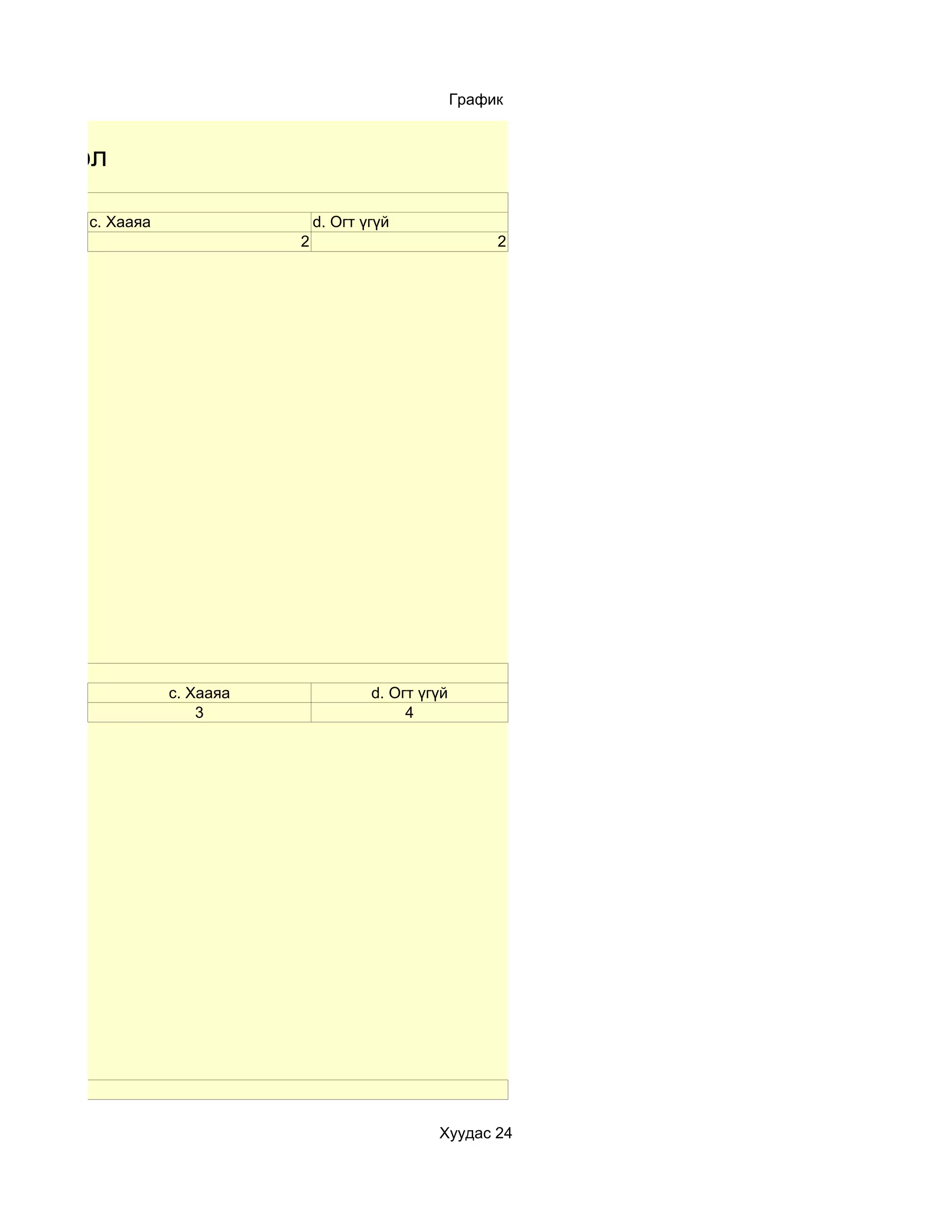 График


ы нэгтгэл
даг
       c. Хааяа                  d. Огт үгүй
                             2                              2




                  c. Хааяа               d. Огт үгүй
                      3                       4




                                                  Хуудас 24
 