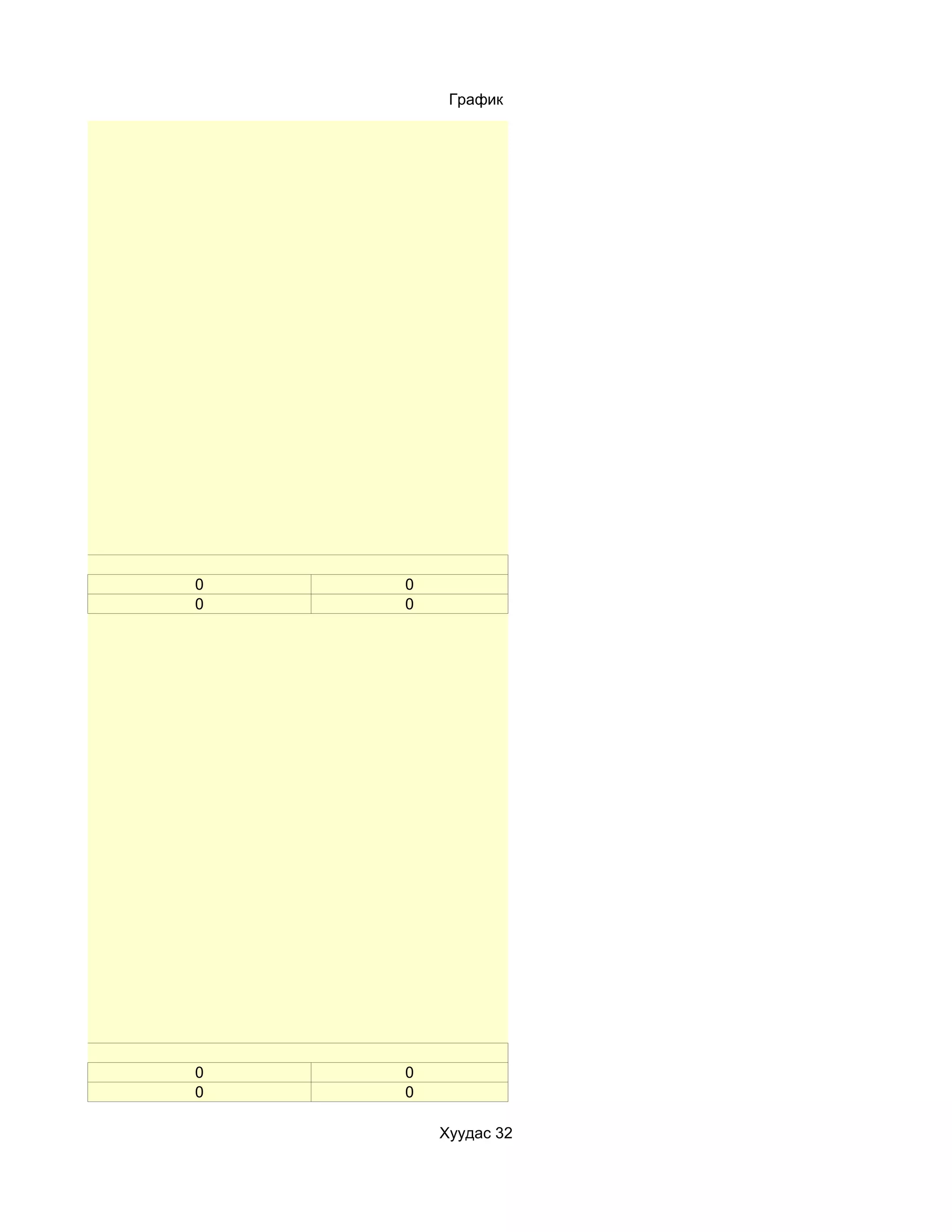 График




0   0
0   0




0   0
0   0

        Хуудас 32
 