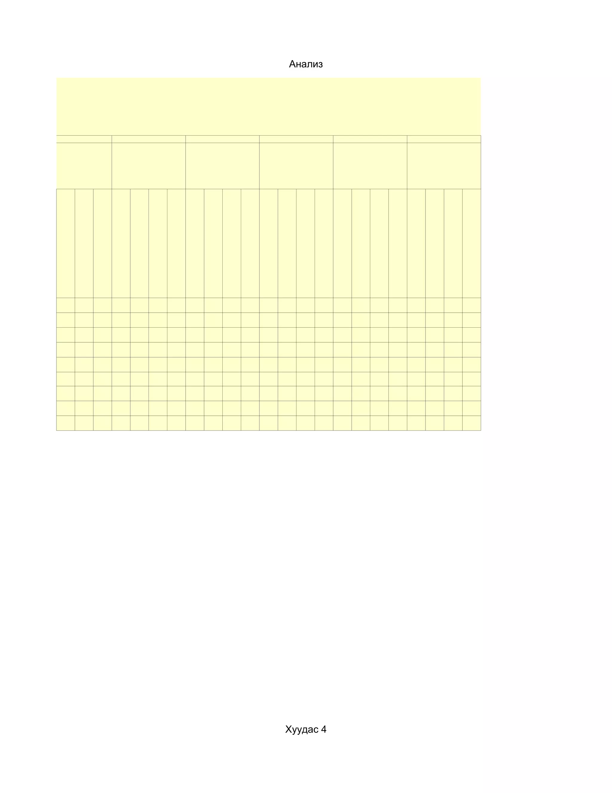 Анализ




Хуудас 4
 