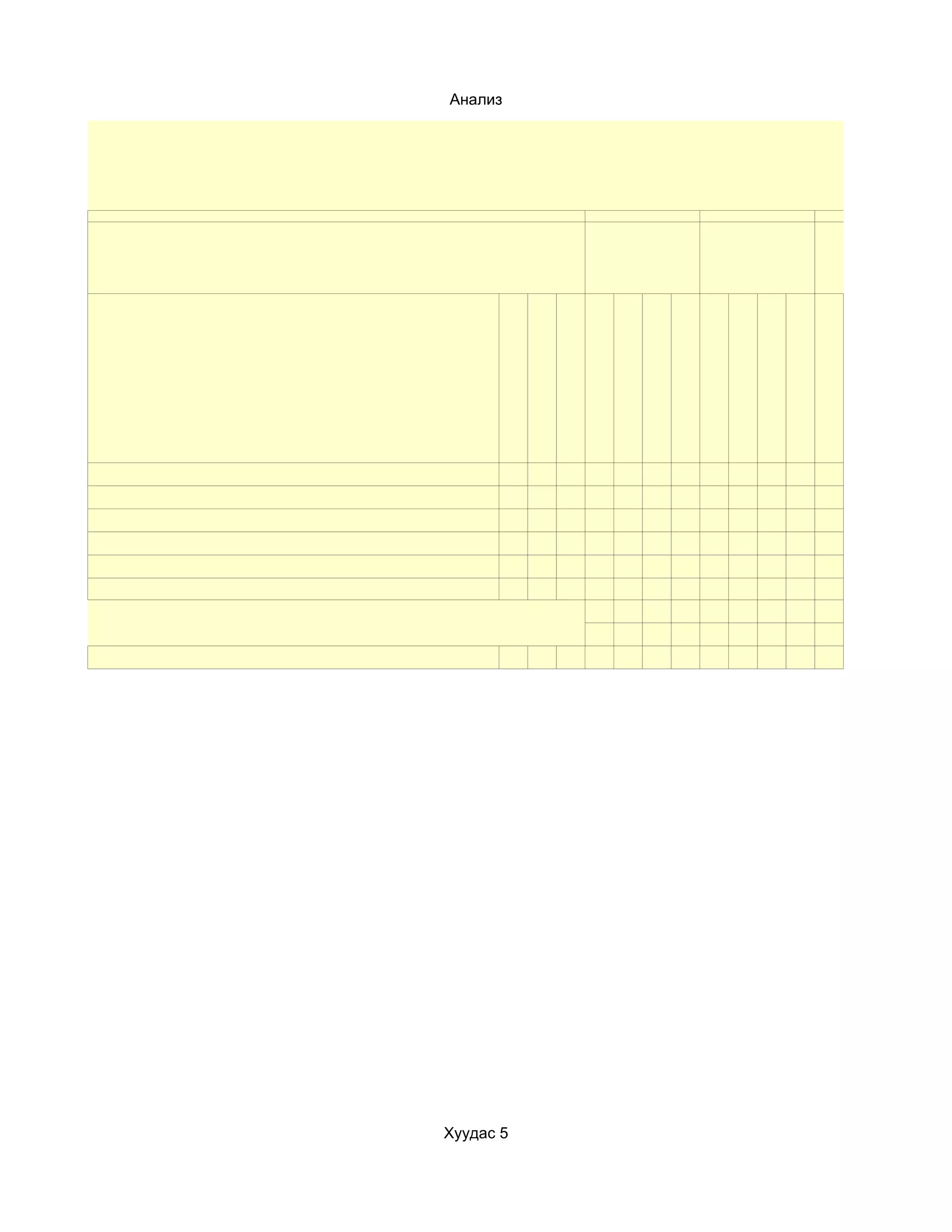 Анализ




Хуудас 5
 