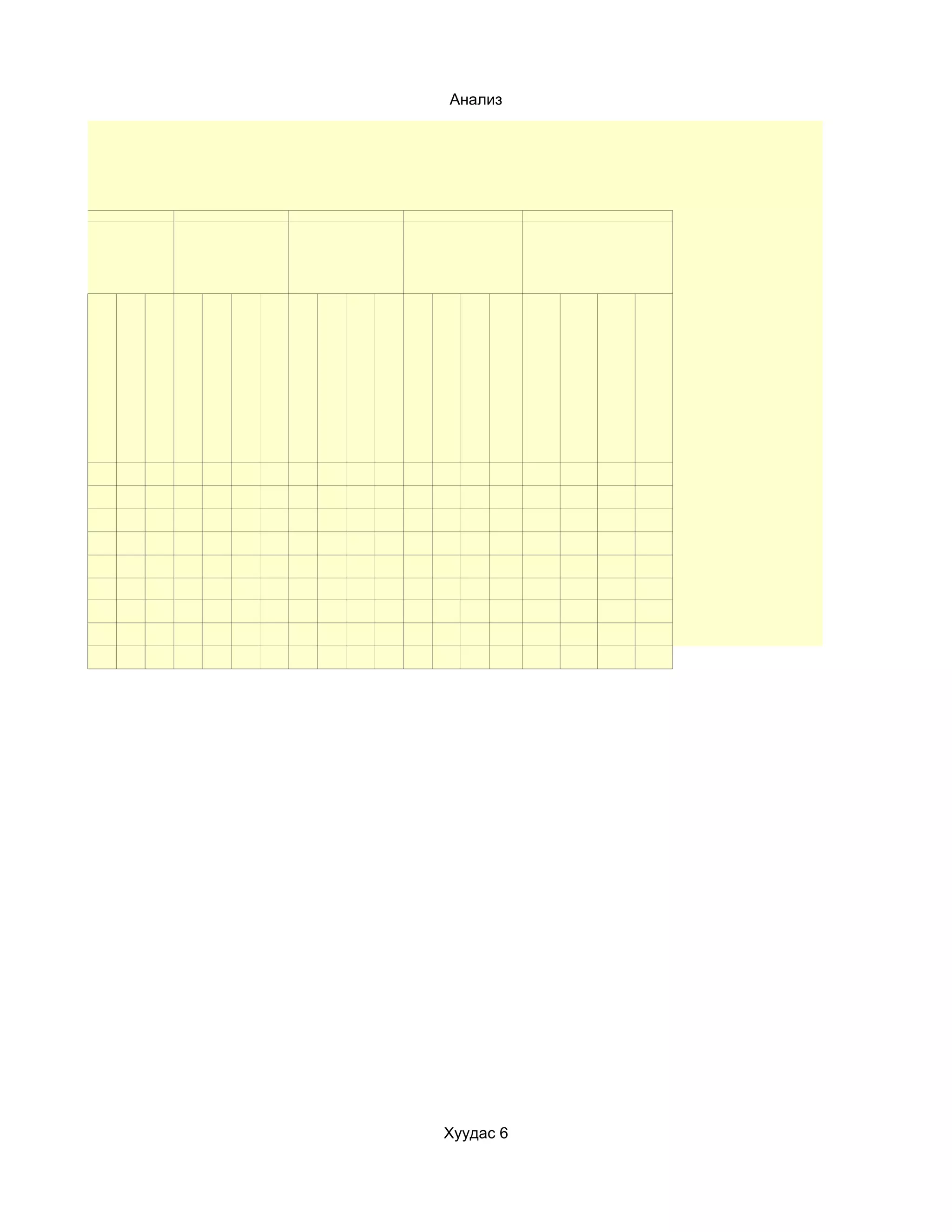 Анализ




Хуудас 6
 