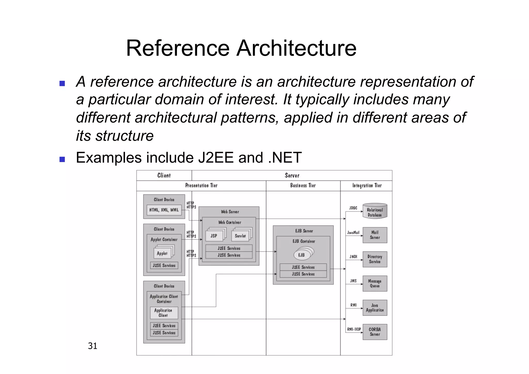 Reference Architecture
    A reference architecture is an architecture representation of
     a particular domain of interest. It typically includes many
     different architectural patterns, applied in different areas of
     its structure
    Examples include J2EE and .NET




      31
 