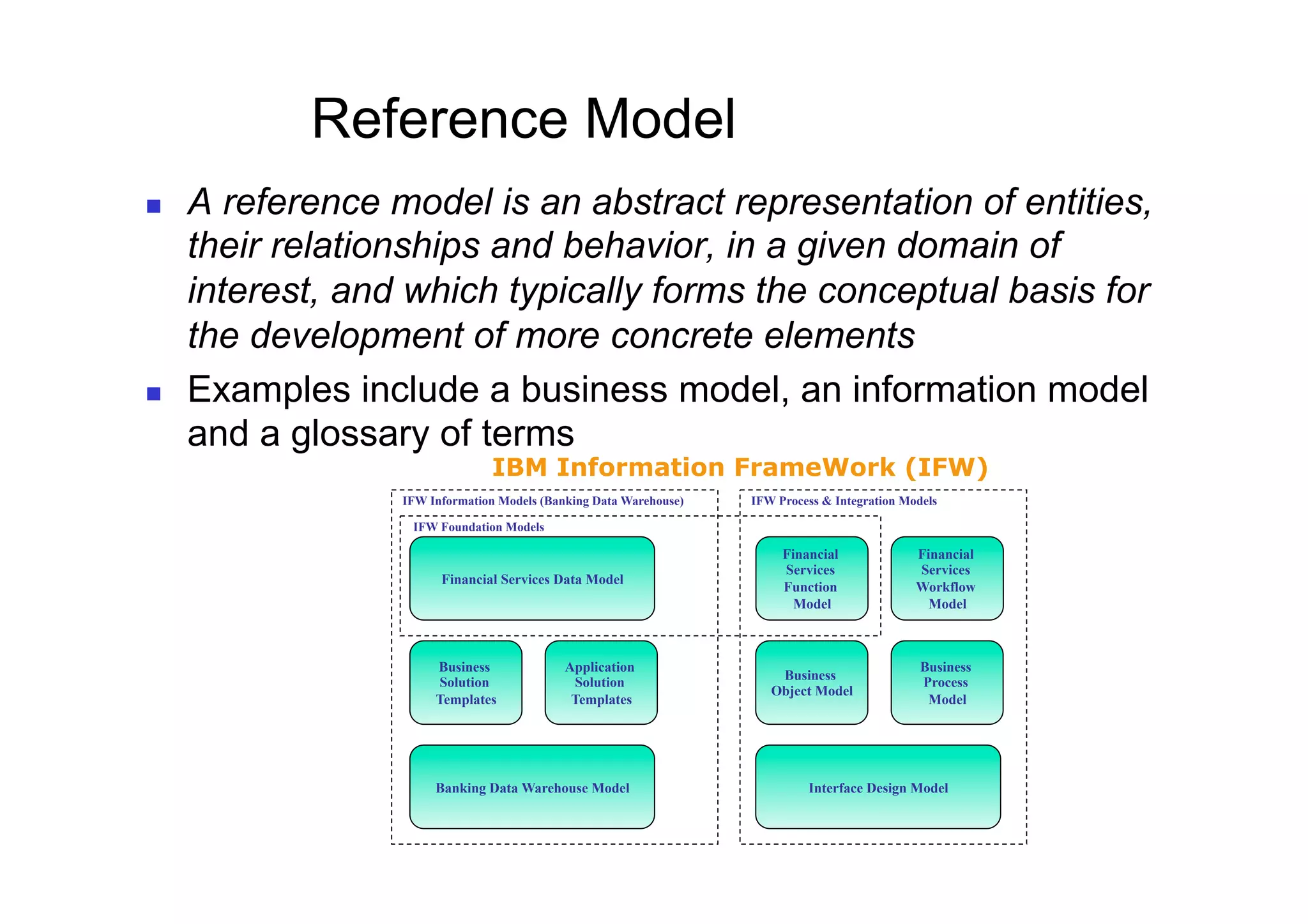 Reference Model
    A reference model is an abstract representation of entities,
     their relationships and behavior, in a given domain of
     interest, and which typically forms the conceptual basis for
     the development of more concrete elements
    Examples include a business model, an information model
     and a glossary of terms
                                IBM Information FrameWork (IFW)
                  IFW Information Models (Banking Data Warehouse)   IFW Process & Integration Models

                   IFW Foundation Models

                                                                         Financial              Financial
                                                                         Services               Services
                        Financial Services Data Model
                                                                         Function               Workflow
                                                                           Model                  Model



                       Business              Application                                         Business
                                                                        Business
                       Solution               Solution                                           Process
                                                                       Object Model
                       Templates              Templates                                           Model




                       Banking Data Warehouse Model                          Interface Design Model
 